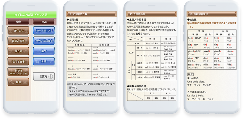 まずはこれだけ シリーズ